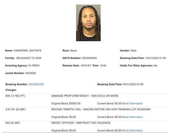 Walden and Hammond were arrested and transported to the Palm Beach County Jail to face the charges.