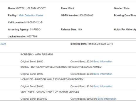 Glenn Gotell should be attending first appearance this am. 