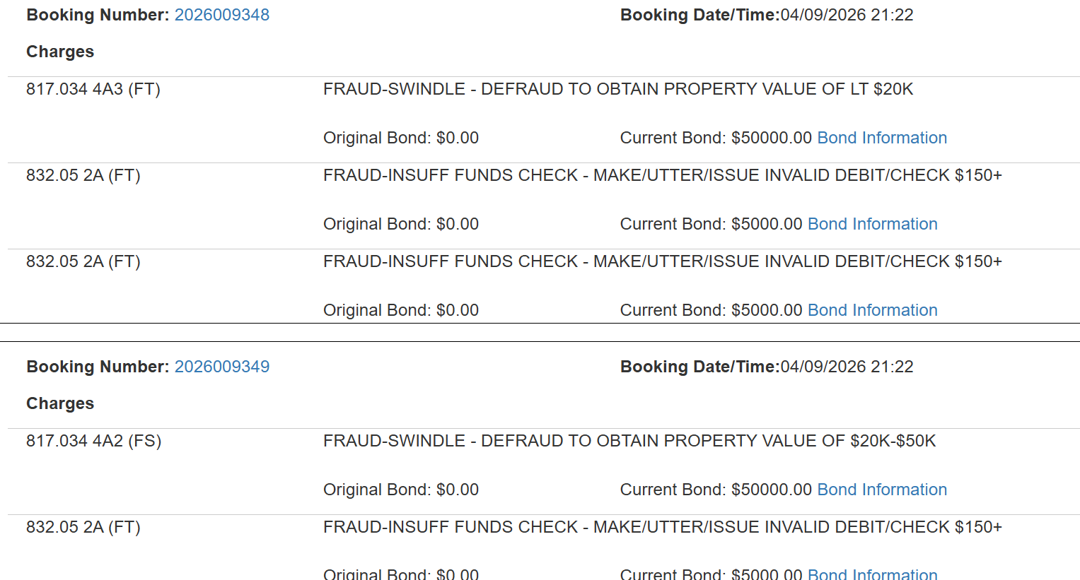 The Palm Beach County Sheriff’s Office received multiple complaints from property owners who were defrauded by Turia Grantlin.

During the investigation, and after reviewing evidence, detectives determined that Grantlin rented multiple single-family homes in Wellington between 2005 and 2026. She utilized falsified financial documents, credit reports, and tenant background reports to secure leases.